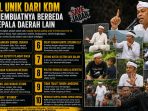 10 Hal Unik dari Dedi Mulyadi yang Membuatnya Berbeda dari Kepala Daerah Lain
